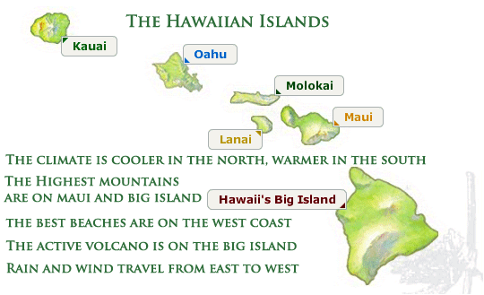map-hawaiian-islands